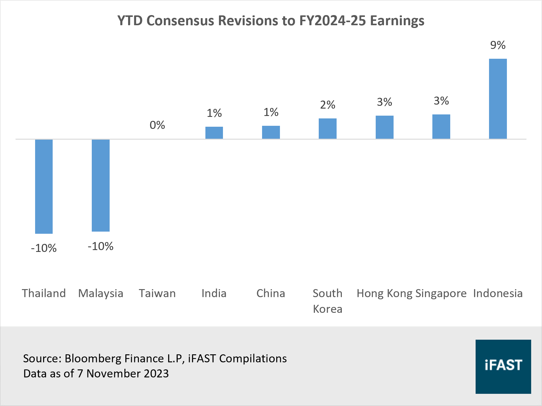 Ewt etf morningstar (96) 사진