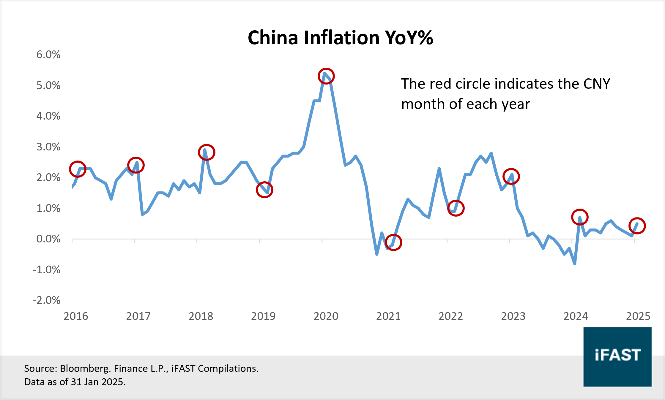 1810 hk stock price target (88) 사진
