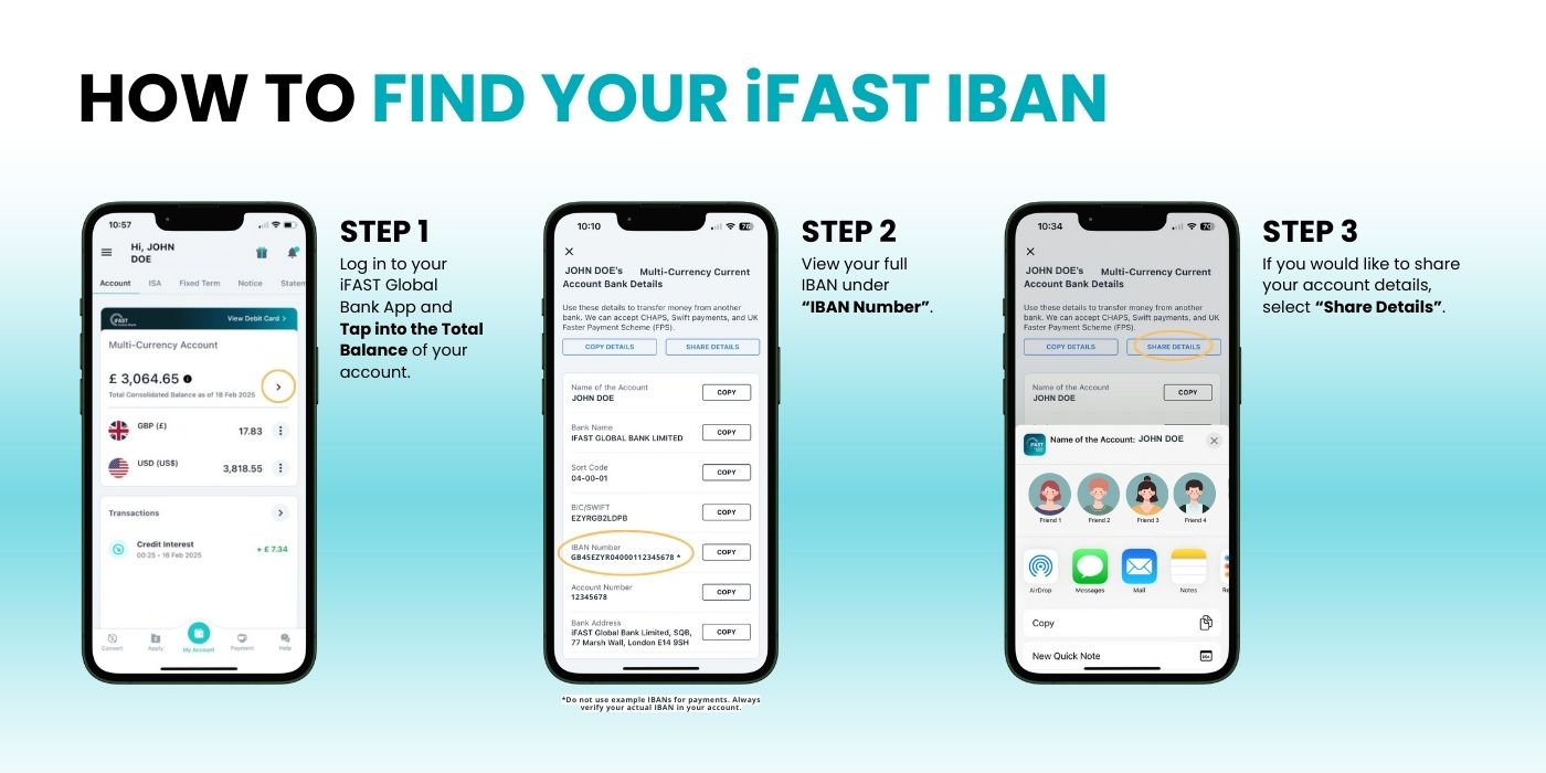 What Is an IBAN and How to Find Yours at iFAST Global Bank