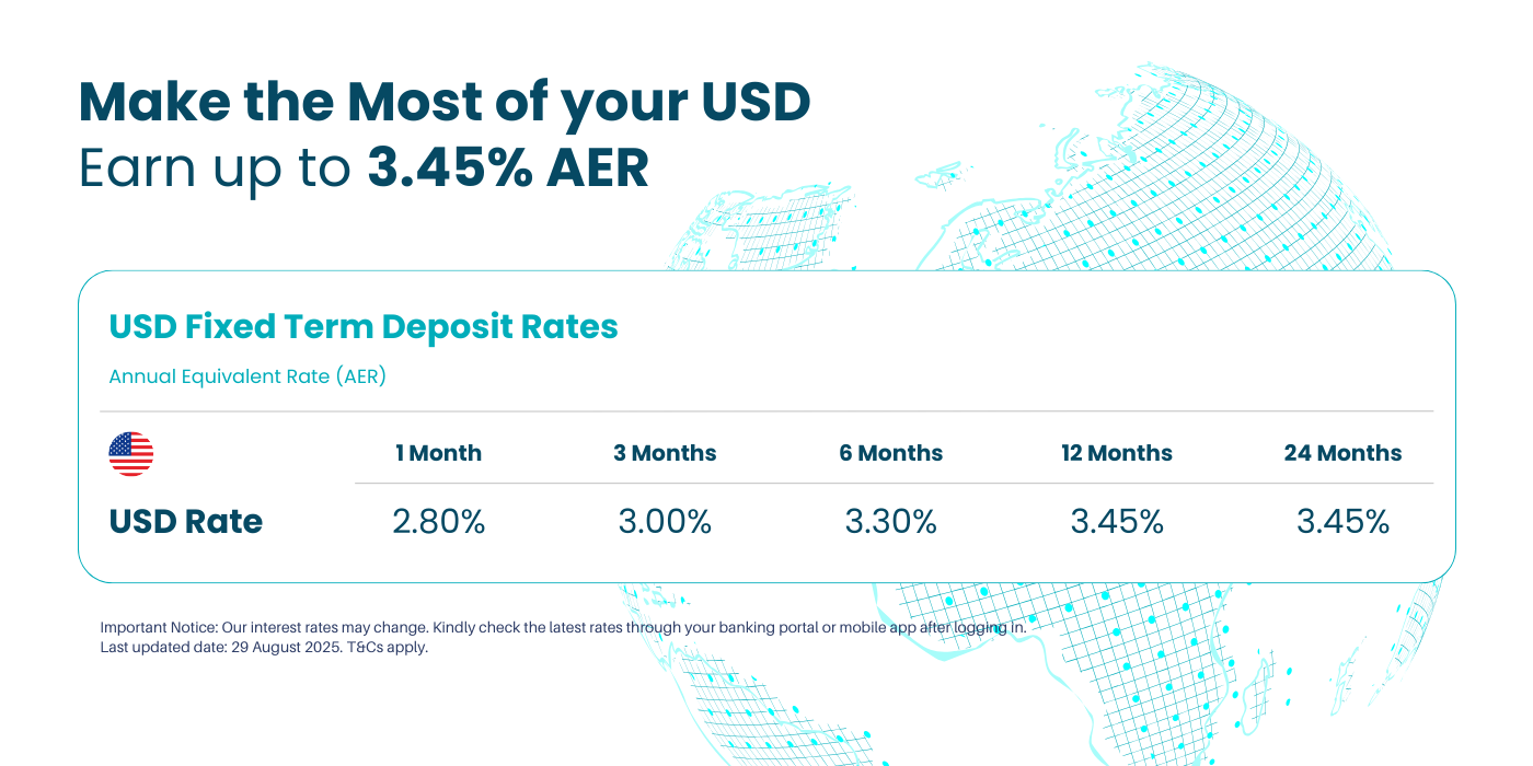 iFAST Global Bank – Banking Without Boundaries | Open An Account Online